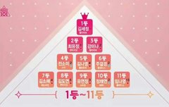 역시갓세정이다!