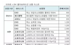 미친 동방신기 초콜렛이랑 팝콘나옴ㅋㅋㅋㅋ