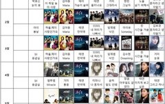 그러고보니 올포유