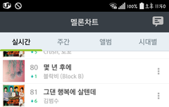 우리 지금 차트!!