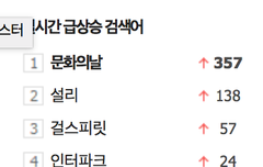 ㅋㅋㅋ케이효과