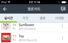 멜론에서 토이 차트 아웃ㅠ