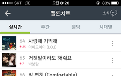 구그달오에스티