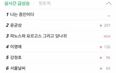 <나는 증인이다>네이버 실검1위 찍음