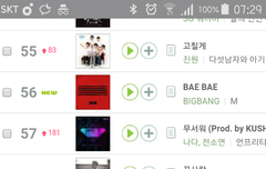 7시급상승차트 아츄!!!