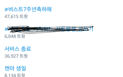 비스트7주년 실트1위