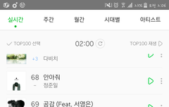 7주년기념 데뷔곡 뱃걸차트인