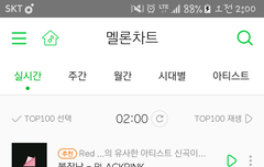 뎨뎨네 2시 1위 유지