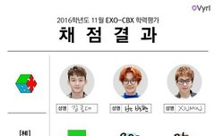 엑소에서 엄마담당 맞네