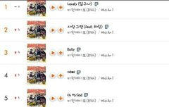 이번에 제발 다같이 열심히 해보자