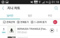 지니 상황ㅋㅋㅋㅋㅋ미쳤어진짜ㅠㅠㅠ