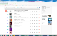 우리 지니 2위야 ㅠㅠ