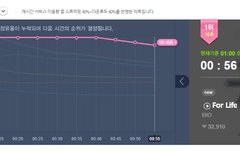 현재 멜론 3위랑 4위 차이 별로 안나