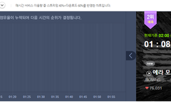 짜란다 우리 뷔아피들 더 열심히 하자