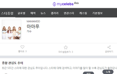 기사에 마마무 약간 언급됨ㅋㅋㅋㅋㅋㅋㅋㅋㅋㅋㅋㅋ