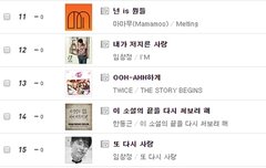 엠넷 연간차트 첸&펀치