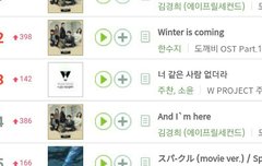 멜론급상승차트3위,검색어2위