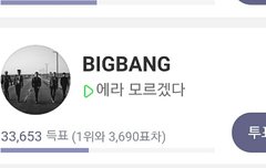 애들아 제발 서양수박투표좀