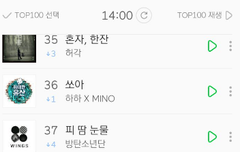 멜2론 러룰 순위 ㄷㄷㄷㄷㄷ