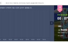 오 ㅅㅂ 5분차트지붕킥