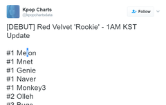 음악사이트 차트 진입 순위