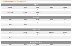 오늘 핫트랙스 재고 팩트.jpg