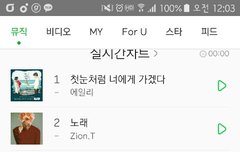 헐 멜1론 4위!!!!