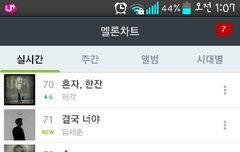 1시 차트 리틀리틀 4단계상승 74위