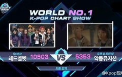 엠1카 점수 대박ㅋㅋㅋㅋㅋ