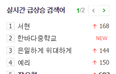 +추가)예리 아이린 실검뜸!! ㅎㅎ