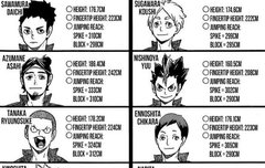 하이큐만화는 그림체논란많았음