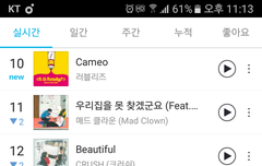 지!니 엠!넷 차트 순위