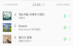 우리 멜,론 7위진입