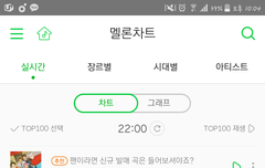 서수 10시차트 1위유지