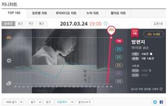 어디가도 기죽지 않게 만들어 주셨다
