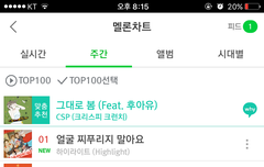 서양수박 주간1위 나이서~~