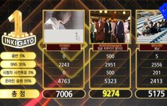 ㅠㅠ그래도 인가 음원만으로 2위