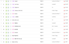 은근히 럽리 수록곡 좋아하는 사람들있는듯