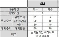 이거 실화인가?