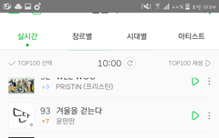 갓오날  또 차트인ㅋㅋㅋ