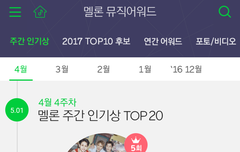 멜1론 주간인기상 5관왕 나이서~~!