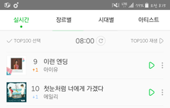 8시차트 팀킬잼ㅋㅋㅋ