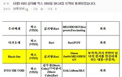 심의적격 봤음?