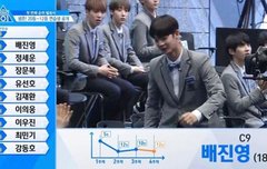 진짜 배진영 너무 간당간당하다