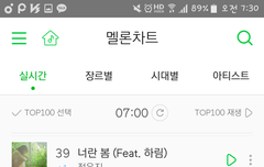 와 멜롱 순위 미친거아냐??