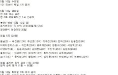 앞으로 이렇게 진행되나봐