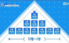 아 진짜 이의웅 미쳤나고