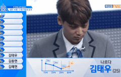 태우