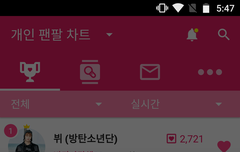 팬팔 투표, 스밍 인증