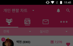 모모 팬팔 투표, 스밍 인증